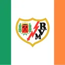 rayovallecanoireland