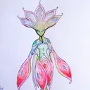 milira