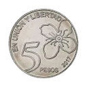csigm