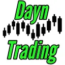 dayntrading4104