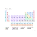 periodic__table avatar