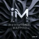 institutionalmapping