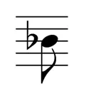 sibmol