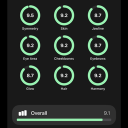 avatar levantine 9.1 psl