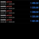 vvs_001