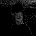 avatar ꪖꪶ᥇ꫀ᥅ꪻ