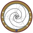 eurotriad