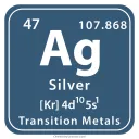 agrimgoyal