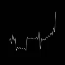 cryptonite4030