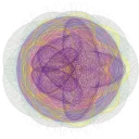 thirdeyesophia