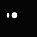 pfp
