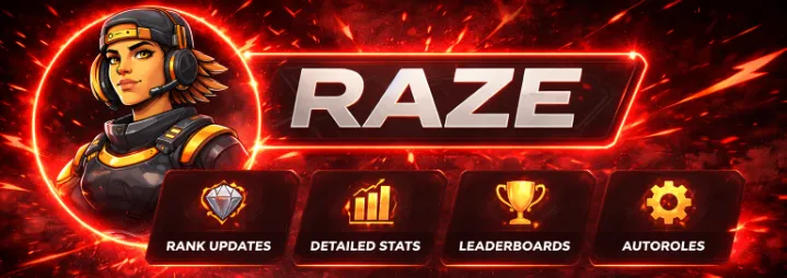 Raze#5234 banner