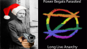 r/Anarchismz Discord server banner