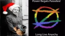 r/Anarchismz Discord server banner