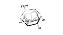 Glucose banner