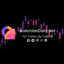 WatchListDaily.Net banner