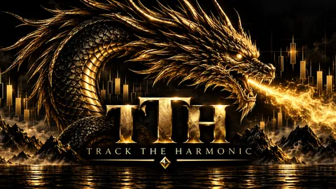 Track The Harmonic banner