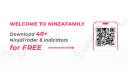 ninZa.co Indicators banner