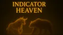 Indicator Heaven Discord server banner