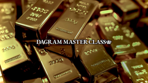 dagram MASTER CLASS Discord server banner