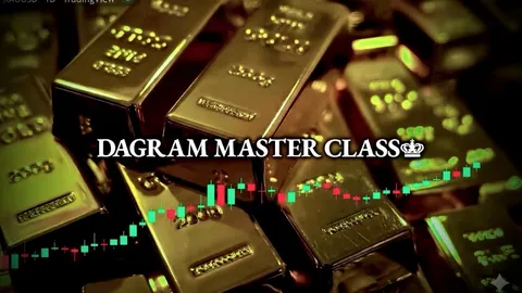 dagram MASTER CLASS banner