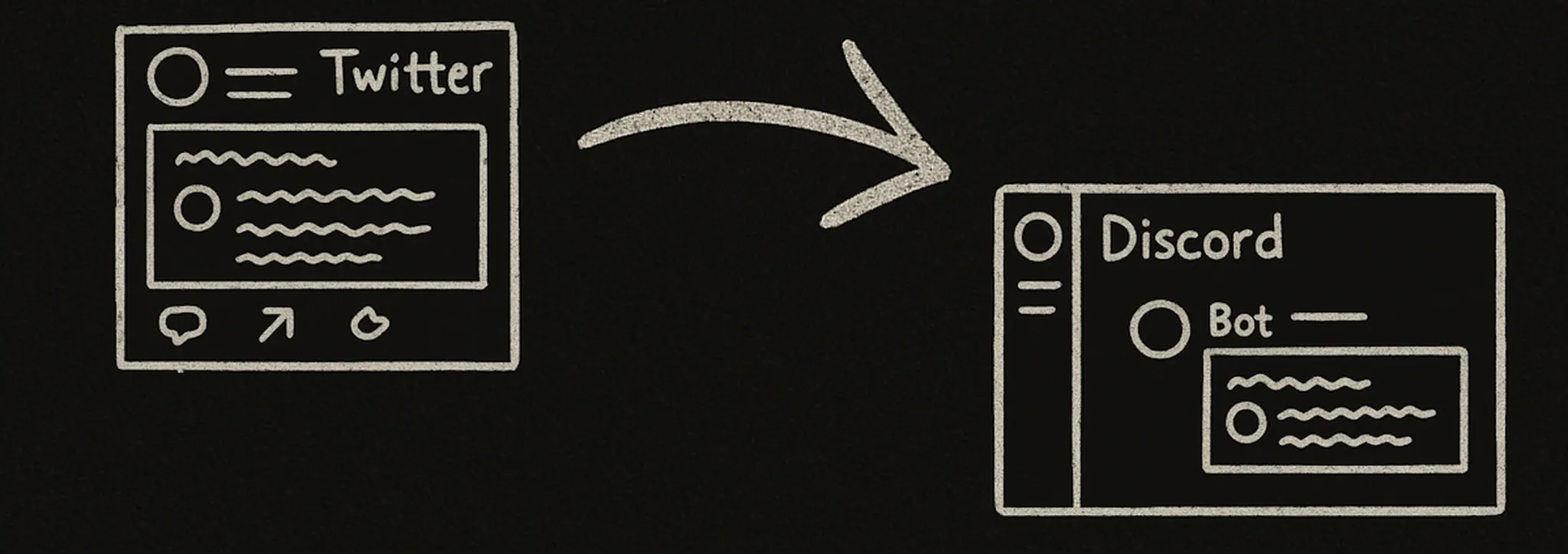 X FollowUp (Twitter)#2941 banner