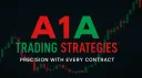 𝐀𝟏𝐀 𝐓𝐫𝐚𝐝𝐢𝐧𝐠 𝐒𝐭𝐫𝐚𝐭𝐞𝐠𝐢𝐞𝐬 banner