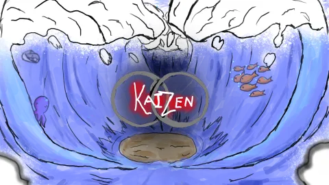 Kaizen banner