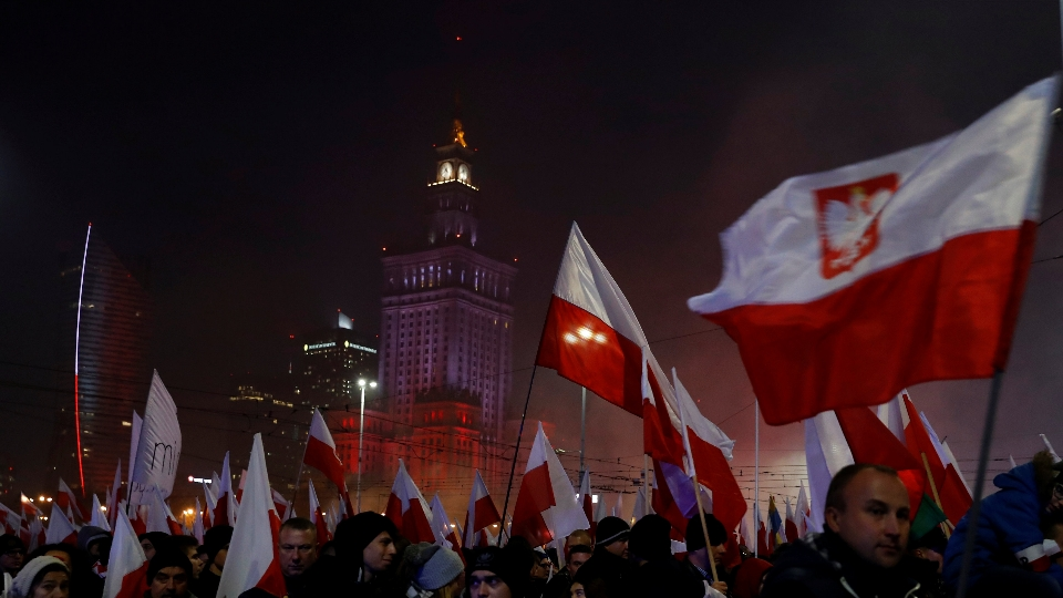 Republic of Poland | Rzeczpospolita Polska Discord server banner
