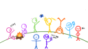 \| GANGS |/ server banner
