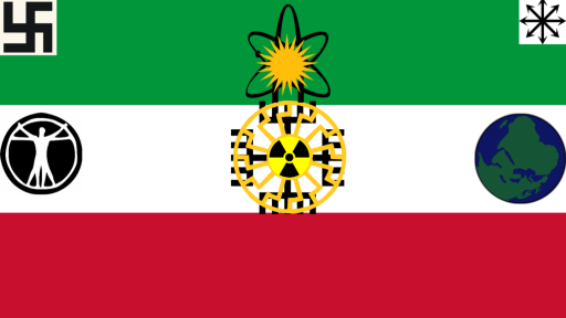 aryanistan Discord server banner