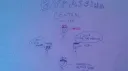 Bypassing Central banner