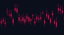 The Stock Syndicate Discord server banner