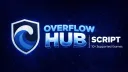Overflow banner