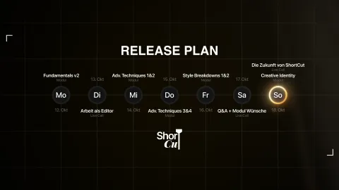 ShortCut banner