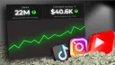 Auto Boost Social banner
