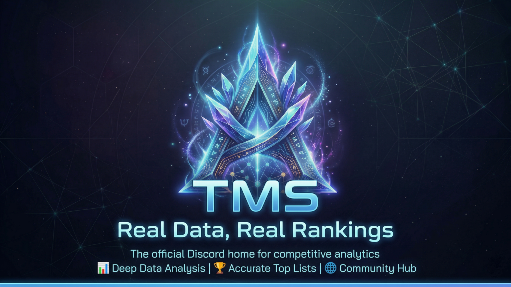 Top MC Server - Powered by Aethro Discord server banner