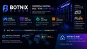 Botnix Cloud banner