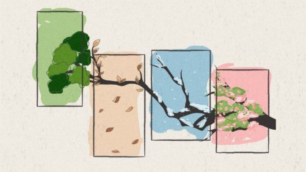 🌷 Muslim Writers 🌹 Discord server banner