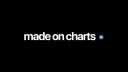 Made on Charts banner