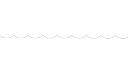 ゜꒰ˆ◞⸝⸝◟ˆ ꒱੭ﾞ﹑dj2l。#rvmp Discord server banner