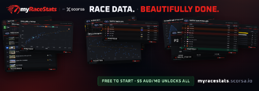 User Banner