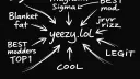 yeezy.lol™ banner