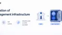 Ledgity Finance | Stablecoin Treasury 💫 banner