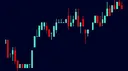 Market Theory server banner