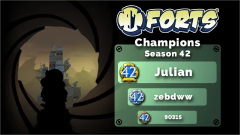 The FORTS Official Discord banner