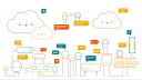 Arduino Discord server banner