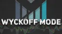 Wyckoff Mode Banner