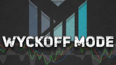 Wyckoff Mode banner