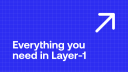 Algorand Discord server banner